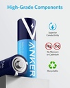 Anker AAA Alkaline Batteries