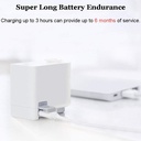 Xiaomi Xiaoda Induction Water Saver Tap