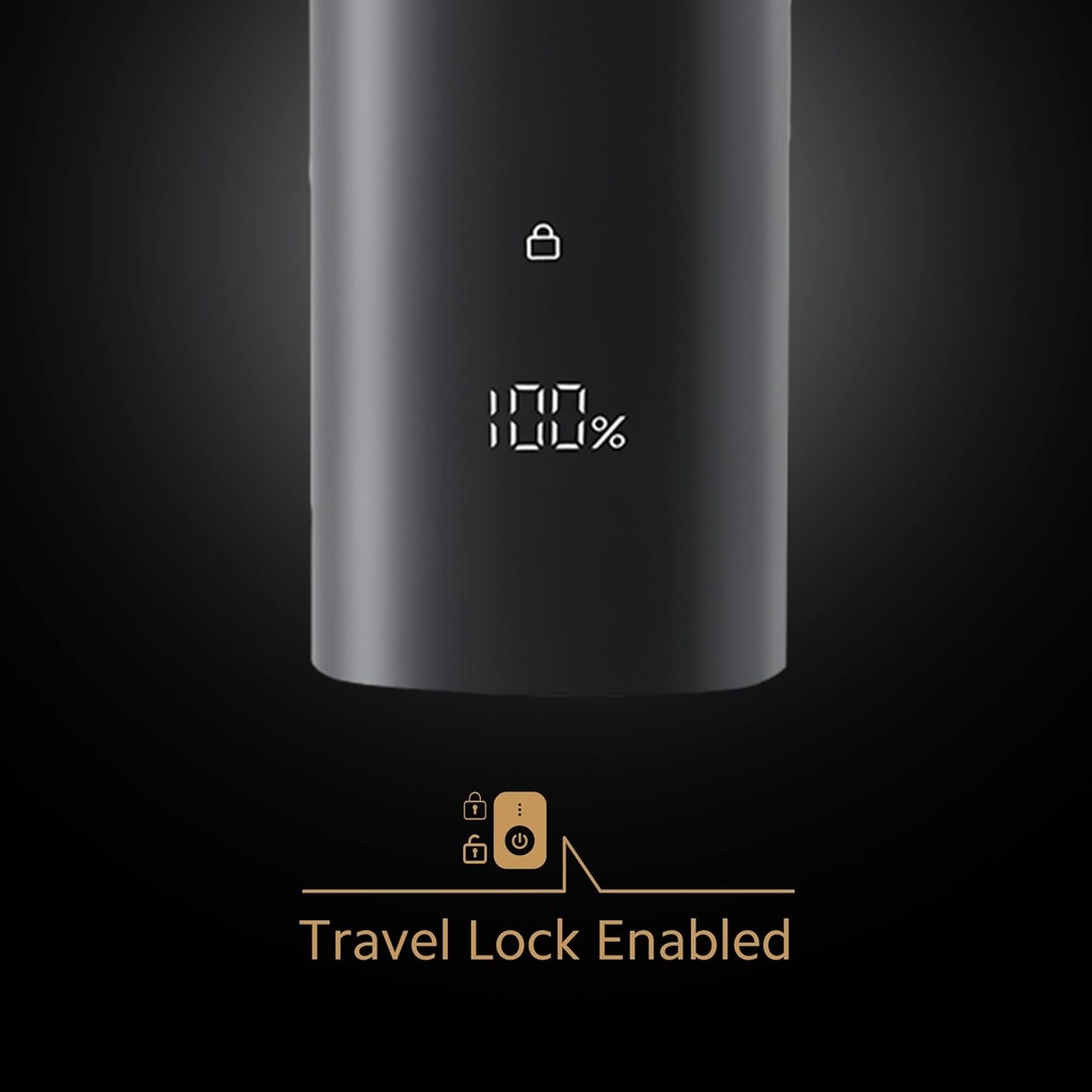 Xiaomi Mi Grooming Kit Pro