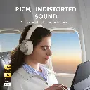 Anker Soundcore Space One Pro Wireless Noise Cancelling Headset4.webp