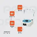 Porodo Lifestyle White Noise Portable Speaker - White