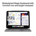Apple Magic Keyboard for iPad Pro 13‑inch (M4) – Arabic – Black