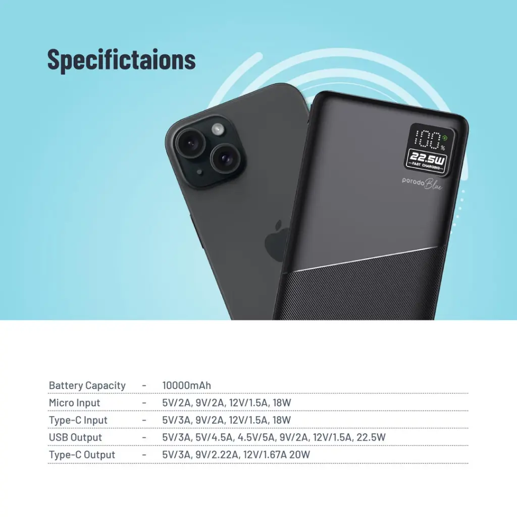 Porodo Blue 10000mAh Quick Charge Power Bank USB-A and USB-C Output (2).webp