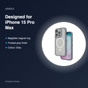 Levelo Rouge MagSafe Case for iPhone 15 Pro Max – Grey – compatibility