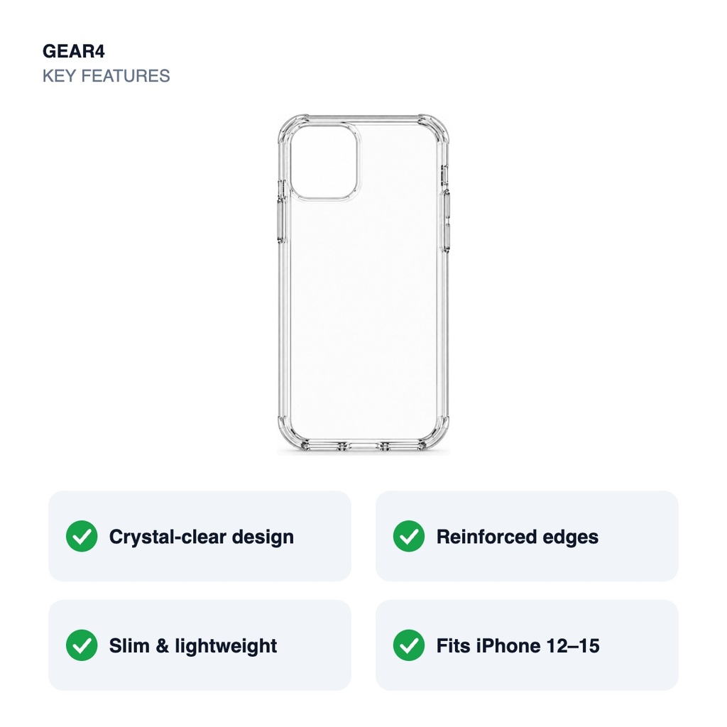 Gear4 Crystal Palace Clear Case for iPhone 12 / 13 / 14 / 15 Series – key features