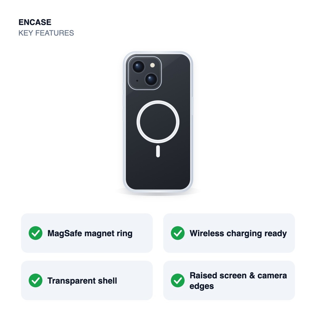 Encase MagSafe Premium Shield Case – key features