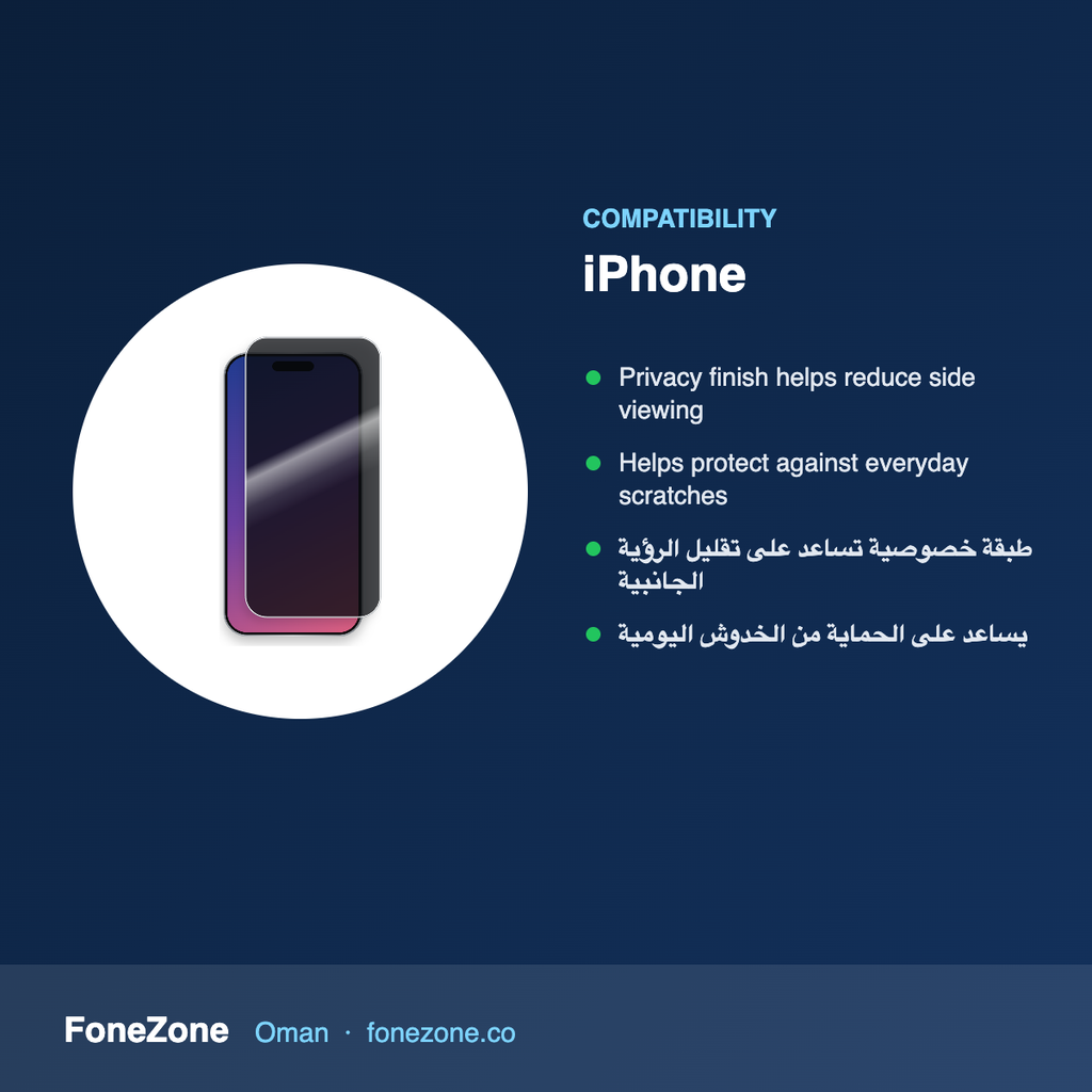 Compatibility – Amazing Thing Supreme Full Cover Privacy Screen for iPhone