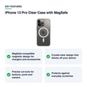 Key features – iPhone 13 Pro Clear Case with MagSafe