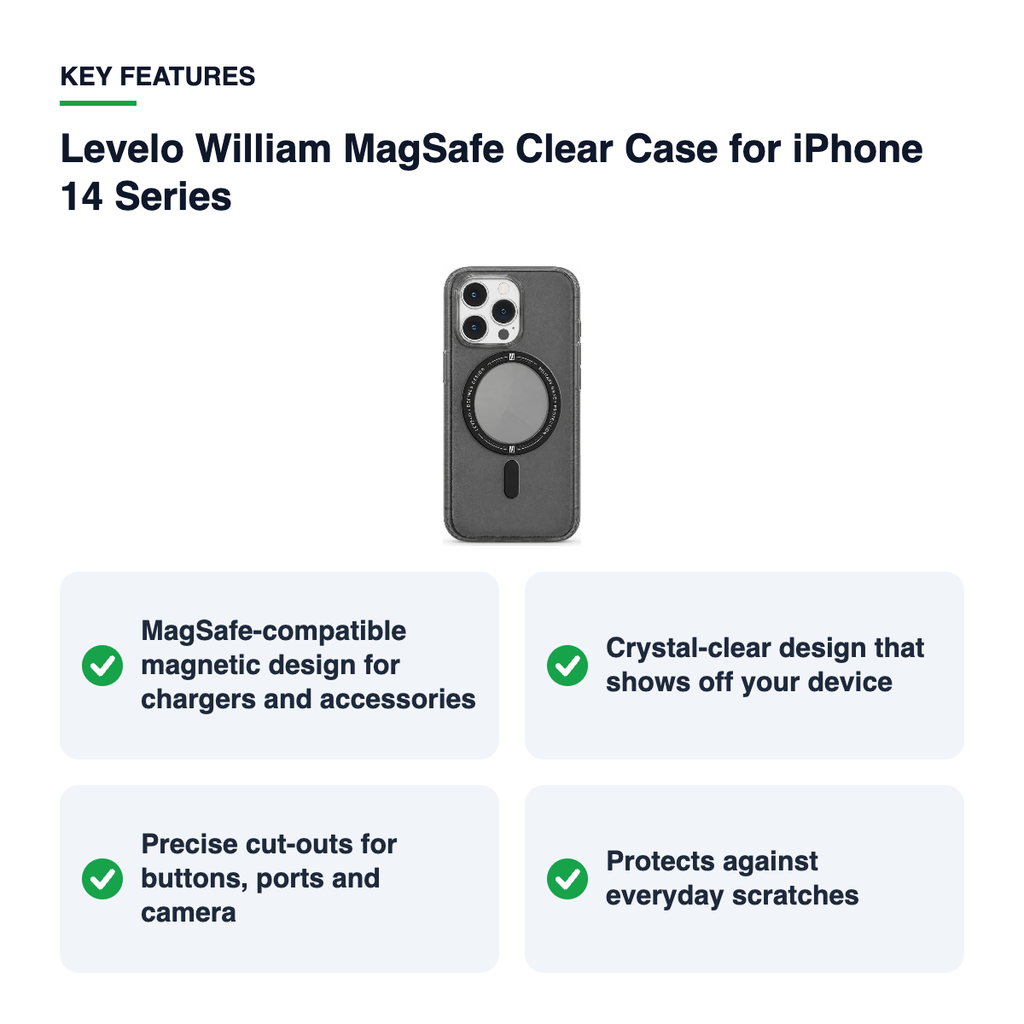 Key features – Levelo William MagSafe Clear Case for iPhone 14 Series