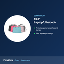Compatibility – Wiwu Cosmo Slim Case for 13.3' Laptop/Ultrabook