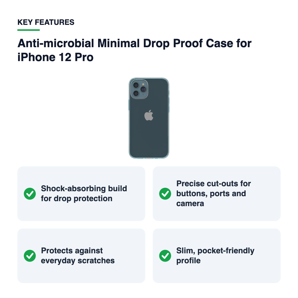 Key features – Anti-microbial Minimal Drop Proof Case for iPhone 12 Pro