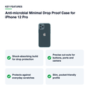 Key features – Anti-microbial Minimal Drop Proof Case for iPhone 12 Pro