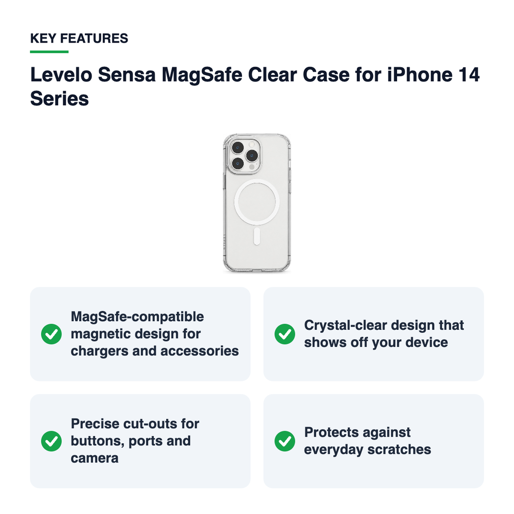 Key features – Levelo Sensa MagSafe Clear Case for iPhone 14 Series