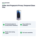 Key features – Anker Anti-Fingerprint Privacy Tempered Glass Film