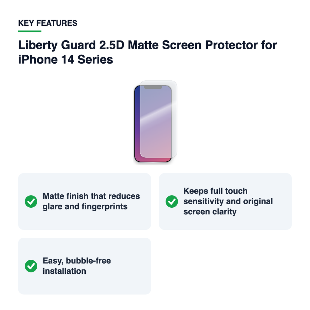 Key features – Liberty Guard 2.5D Matte Screen Protector for iPhone 14 Series