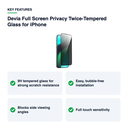 Key features – Devia Full Screen Privacy Twice-Tempered Glass for iPhone