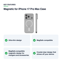 Key features – Magnetic for iPhone 17 Pro Max Case – Clear