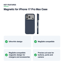 Key features – Magnetic for iPhone 17 Pro Max Case – Navy