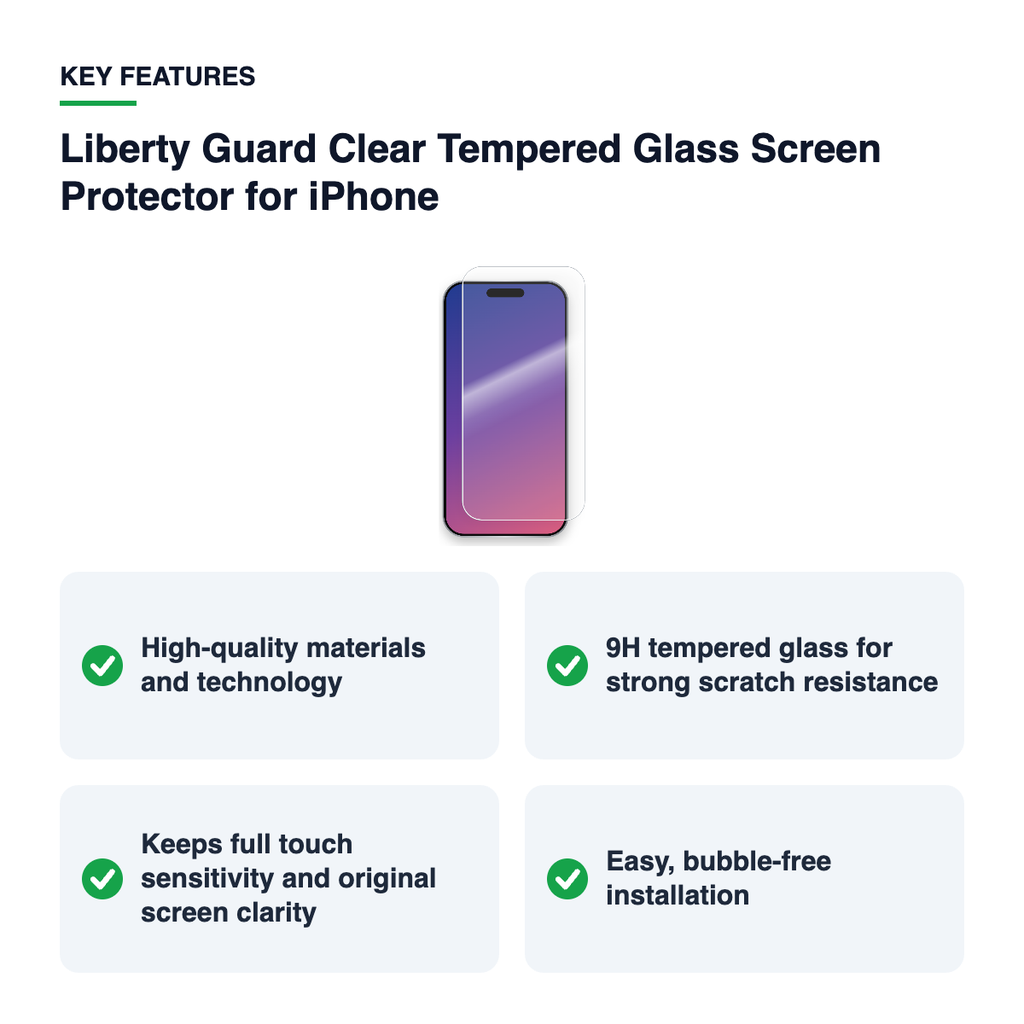 Key features – Liberty Guard Clear Tempered Glass Screen Protector for iPhone