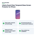 Key features – Liberty Guard Clear Tempered Glass Screen Protector for iPhone
