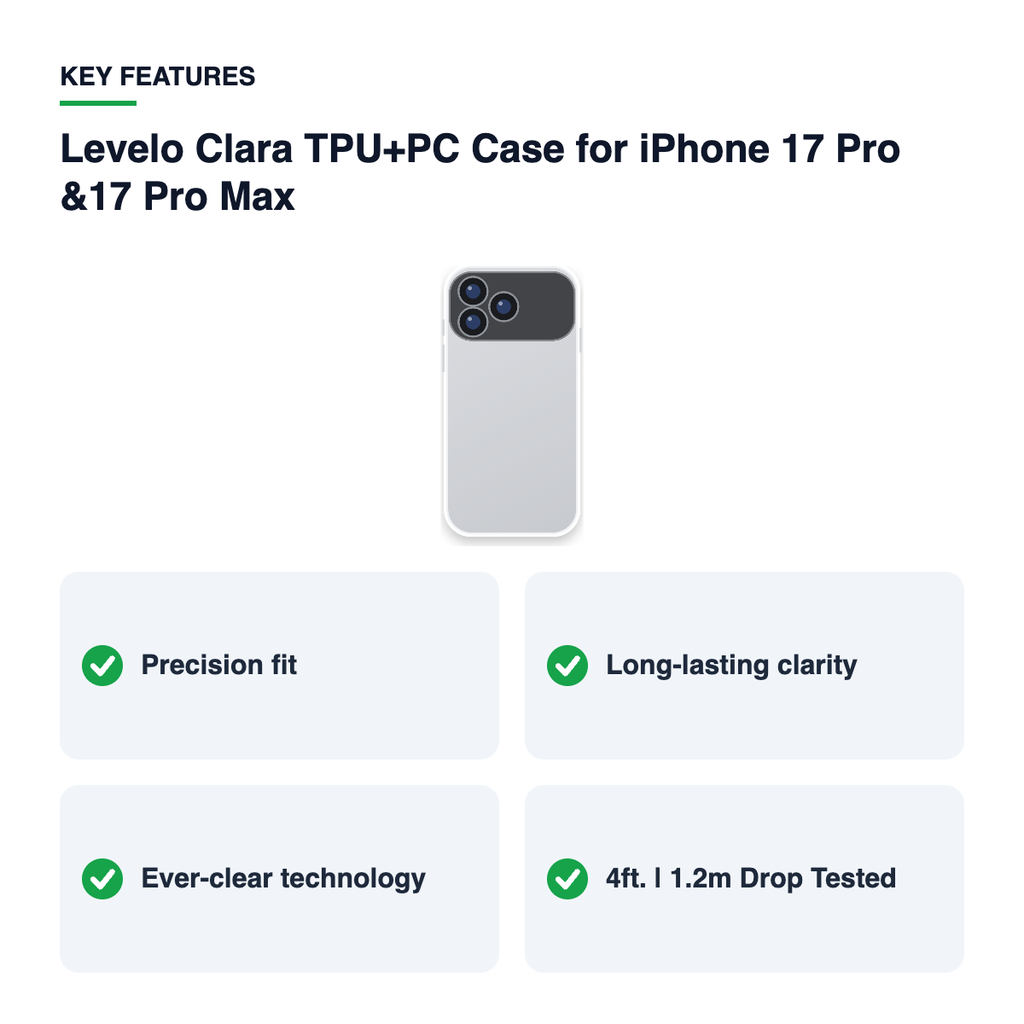 Key features – Levelo Clara TPU+PC Case for iPhone 17 Pro &17 Pro Max