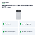 Key features – Levelo Clara TPU+PC Case for iPhone 17 Pro &17 Pro Max