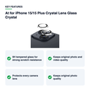 Key features – At for iPhone 15/15 Plus Crystal Lens Glass Crystal