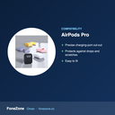 Compatibility – Baseus Super Thin Silica Gel Case for AirPods Pro