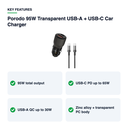 Key features – Porodo 95W Transparent USB-A + USB-C Car Charger