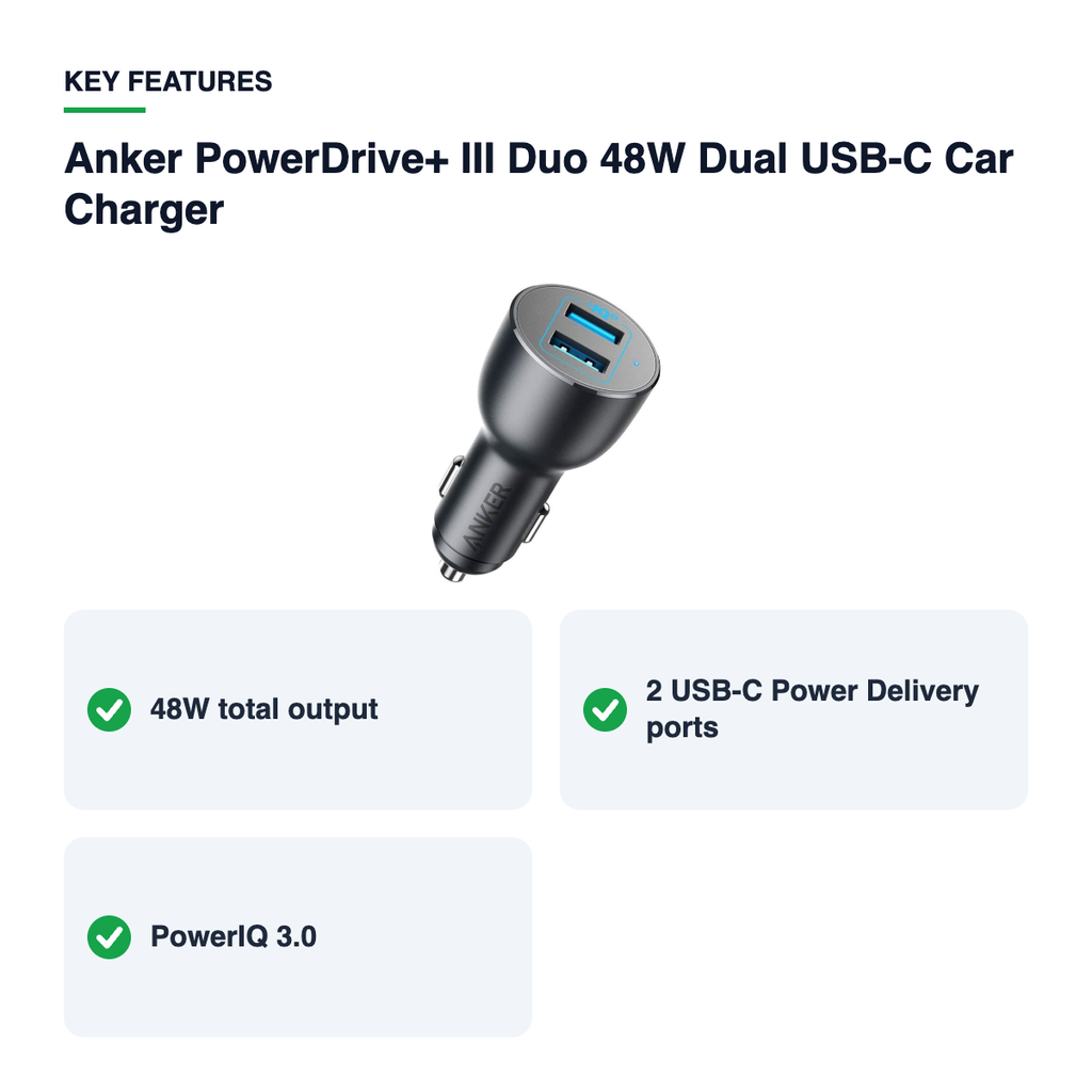 Key features – Anker PowerDrive+ III Duo 48W Dual USB-C Car Charger