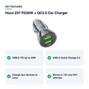 Key features – Hoco Z47 PD30W + QC3.0 Car Charger