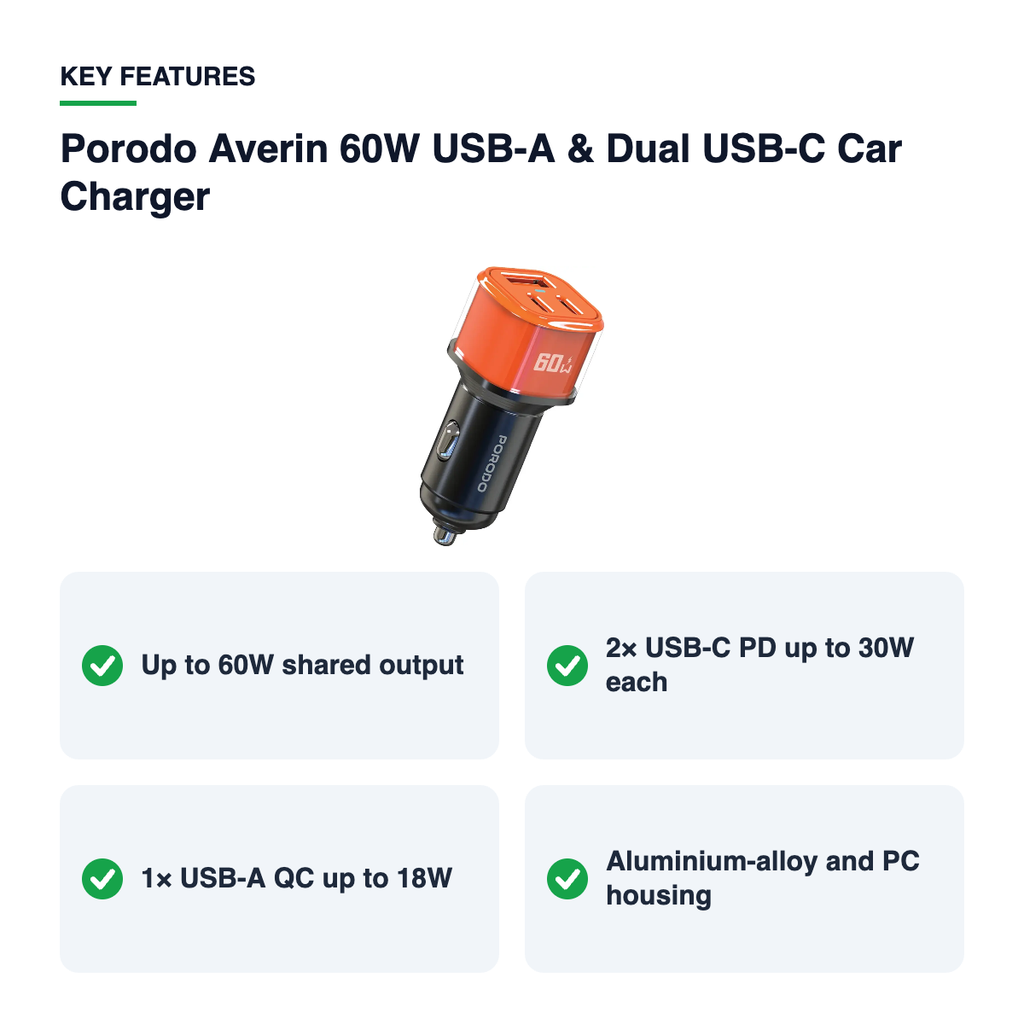 Key features – Porodo Averin 60W USB-A & Dual USB-C Car Charger – Orange