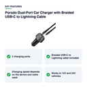 Key features – Porodo Dual-Port Car Charger with Braided USB-C to Lightning Cable
