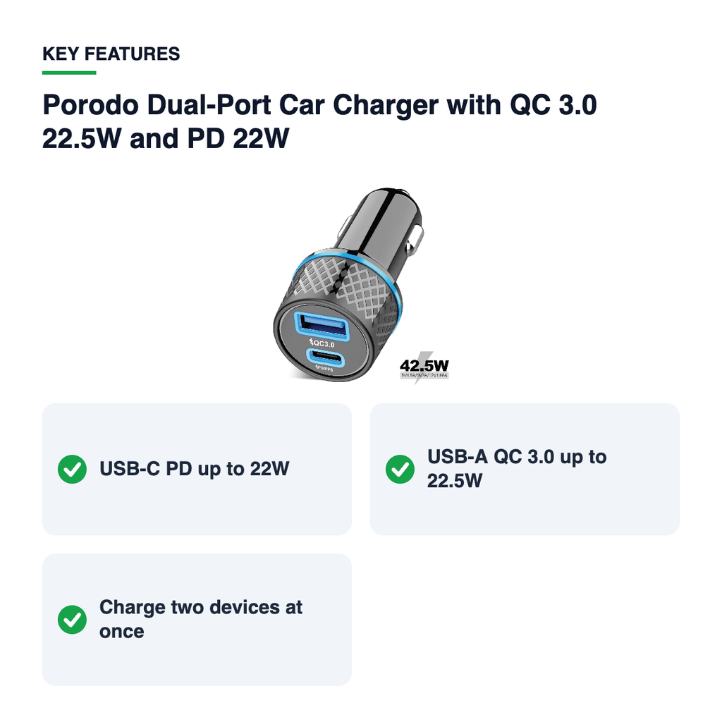 Key features – Porodo Dual-Port Car Charger with QC 3.0 22.5W and PD 22W