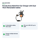 Key features – Porodo Enzo Multi-Port Car Charger with Dual 70cm Retractable Cables
