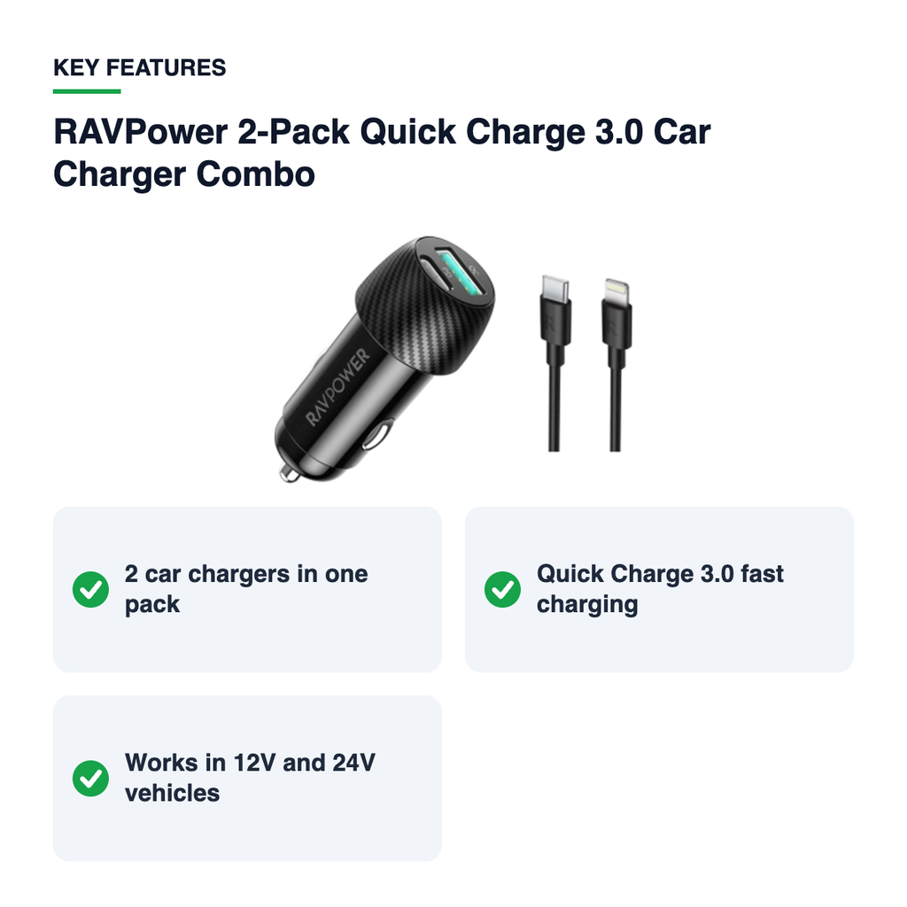 Key features – RAVPower 2-Pack Quick Charge 3.0 Car Charger Combo