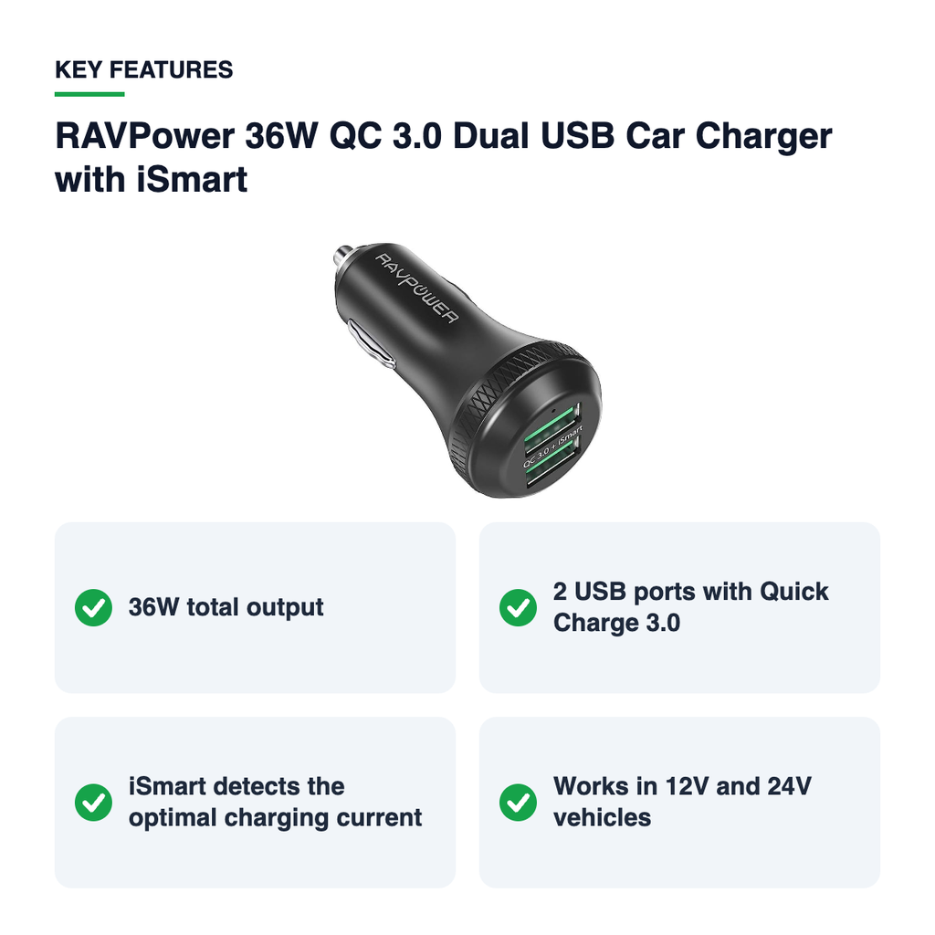 Key features – RAVPower 36W QC 3.0 Dual USB Car Charger with iSmart