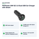 Key features – RAVPower 36W QC 3.0 Dual USB Car Charger with iSmart
