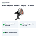 Key features – WiWU Magnetic Wireless Charging Car Mount