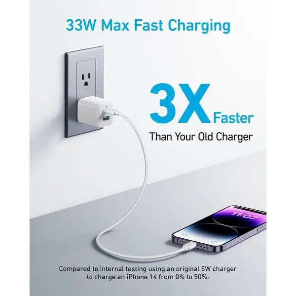 Anker 323 Charger 33W White