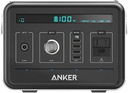 Anker Multi-Function PowerHouse Charger, 434Wh Capacity, 4 Fast Charging USB Ports, 12V/10A DC Output, 24 Mobiles Charges /6.5 Laptop Charges, For Travel /Power