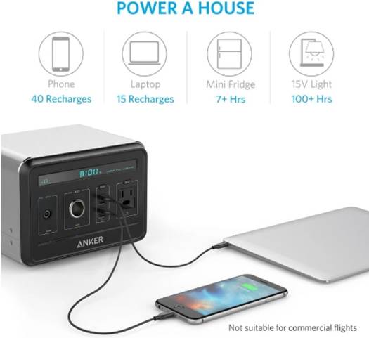 Anker Multi-Function PowerHouse Charger, 434Wh Capacity, 4 Fast Charging USB Ports, 12V/10A DC Output, 24 Mobiles Charges /6.5 Laptop Charges, For Travel /Power