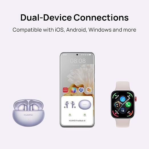 Huawei FreeBuds 6i Black