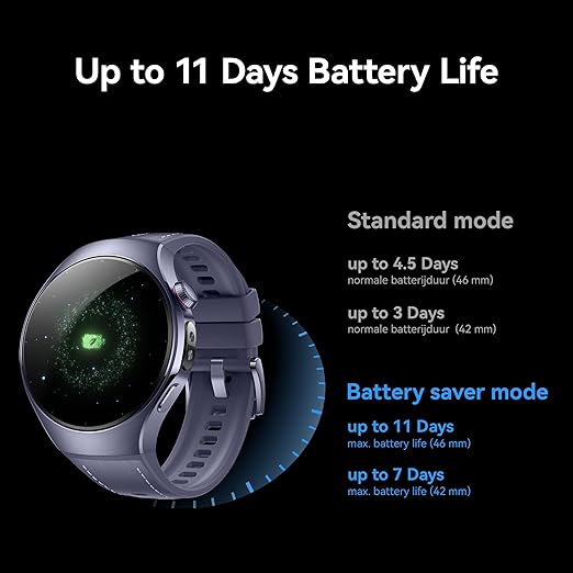 Huawei Watch 5 Purple