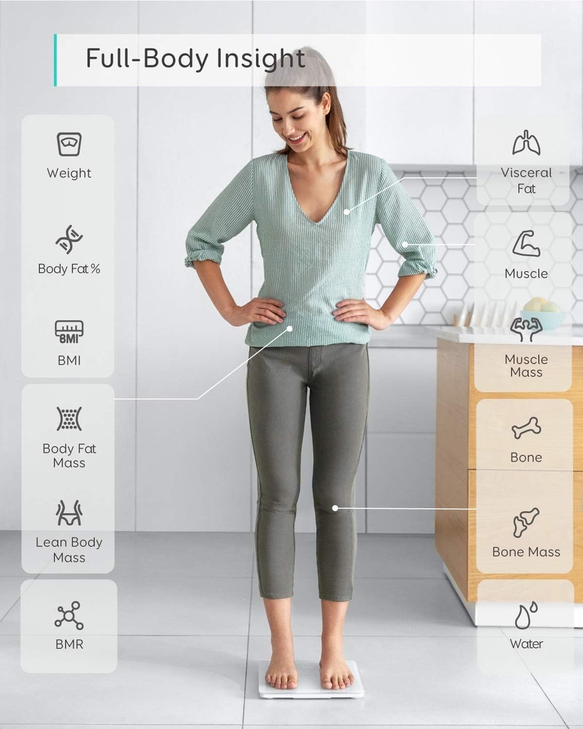 Anker Eufy Smart Scale C1