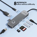 Momax Onelink 8in1 Multi-Function Usb-C Hub