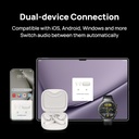 Huawei FreeArc - Green