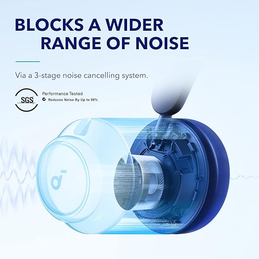 ANKER SOUNDCORE SPACE Q45 BLUE