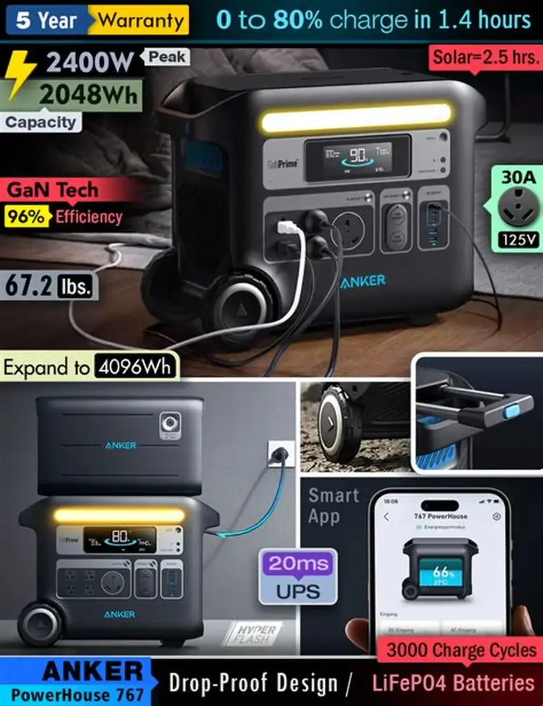 Anker Powerhouse Ii 400 (300w / 388.8wh)