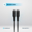 Powerology Ultra-Compact Gan Charger